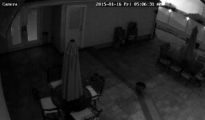 Caméra IP - United States of America