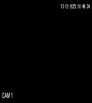 Caméra IP - Colombia