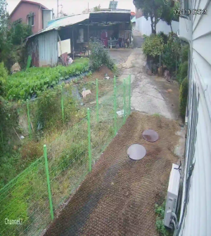 Caméra IP - Südkorea