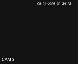 Caméra IP - Paesi Bassi