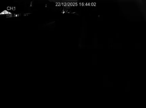 Caméra IP - Reino Unido