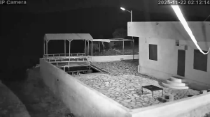 Caméra IP - Türkiye