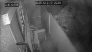 Caméra IP - South Korea