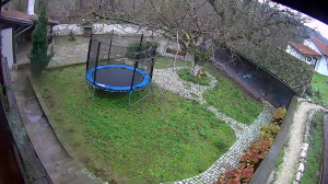 Caméra IP - Bulgaria