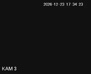 Caméra IP - Ucrania