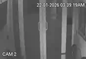 Caméra IP - Honduras