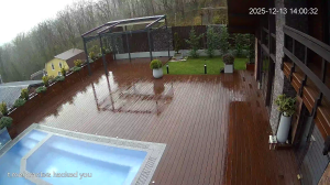 Caméra IP - Russian Federation