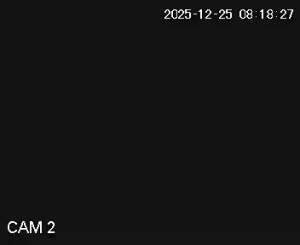 Caméra IP - Hungary