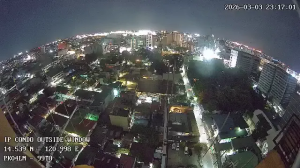 Caméra IP - Philippines