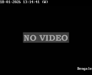 Caméra IP - Portugal