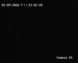 Caméra IP - United Kingdom