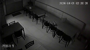 Caméra IP - Südkorea