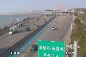 Caméra IP - South Korea