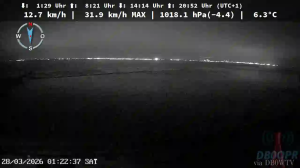 Caméra IP - Alemania