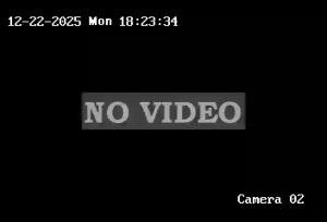 Caméra IP - Reino Unido