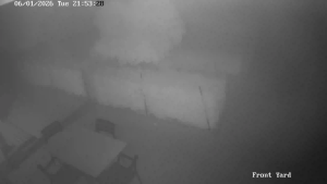 Caméra IP - Australia