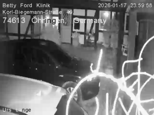 Caméra IP - Germany