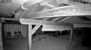 Caméra IP - Espagne