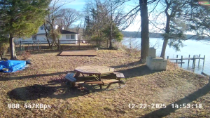 Caméra IP - Stati Uniti d'America