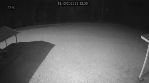 Caméra IP - États-Unis d'Amérique