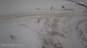 Caméra IP - Hungary