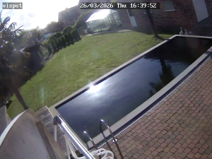 Caméra IP - Belgique