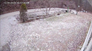 Caméra IP - Vereinigte Staaten von Amerika