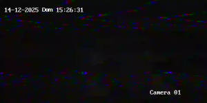 Caméra IP - Brésil