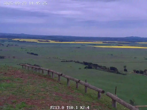 Caméra IP - Australia