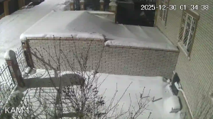 Caméra IP - Kasachstan