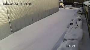 Caméra IP - Russian Federation