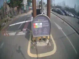 Caméra IP - República de Corea