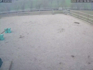 Caméra IP - Schweiz