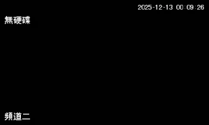 Caméra IP - Hong Kong