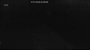 Caméra IP - United Kingdom