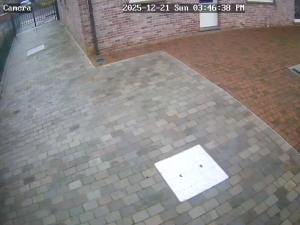 Caméra IP - Belgien