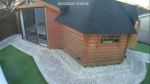 Caméra IP - United Kingdom