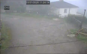 Caméra IP - Royaume-Uni