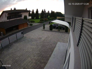 Caméra IP - Slovenia