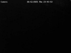 Caméra IP - Dinamarca