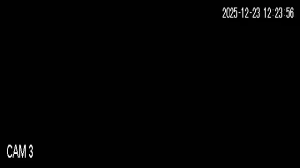 Caméra IP - Argentina