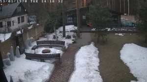 Caméra IP - Russian Federation