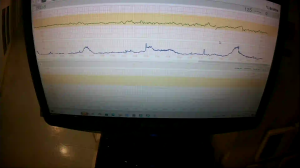Caméra IP - South Korea