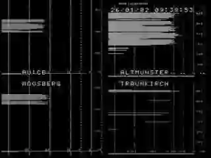 Caméra IP - Autriche