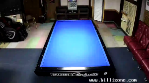 Caméra IP - South Korea