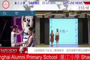 Caméra IP - Hong Kong