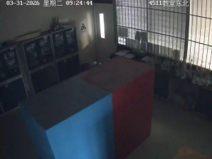 Caméra IP - People's Republic of China