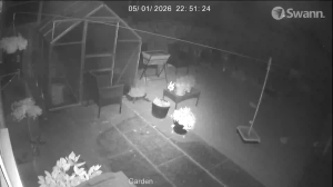 Caméra IP - Royaume-Uni