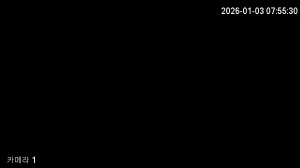 Caméra IP - South Korea