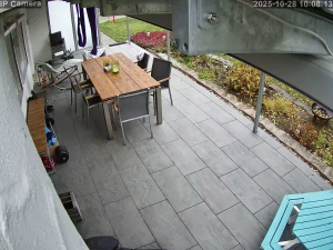 Caméra IP - Germania